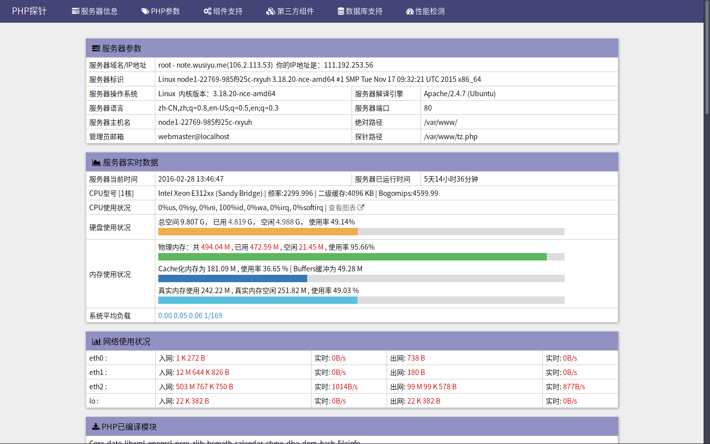 雅黑PHP探针魔改版 – 支持PHP7，大幅改进界面