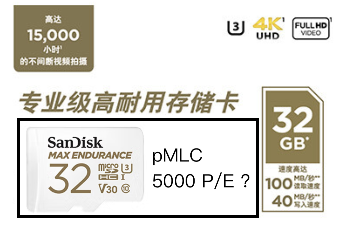 适合树莓派/SBC的MLC长寿命sd卡？SanDisk Max Endurance 32G tf卡简单测试
