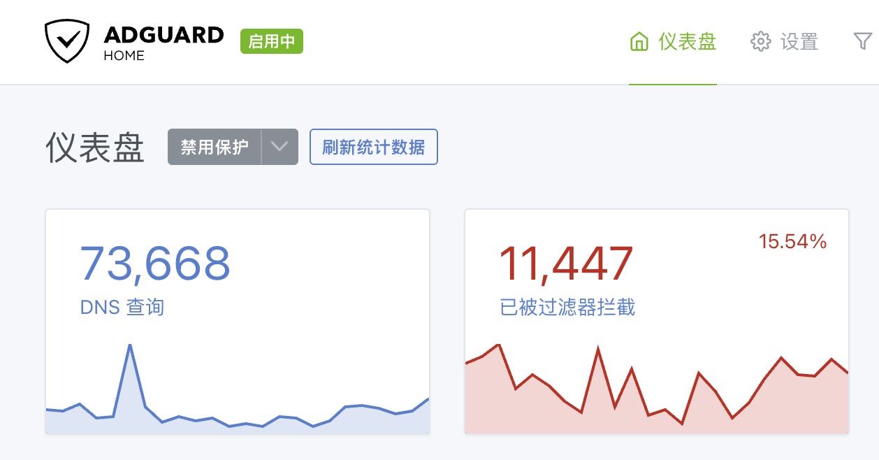 OpenWrt上AdGuardHome前置配置的一些小坑
