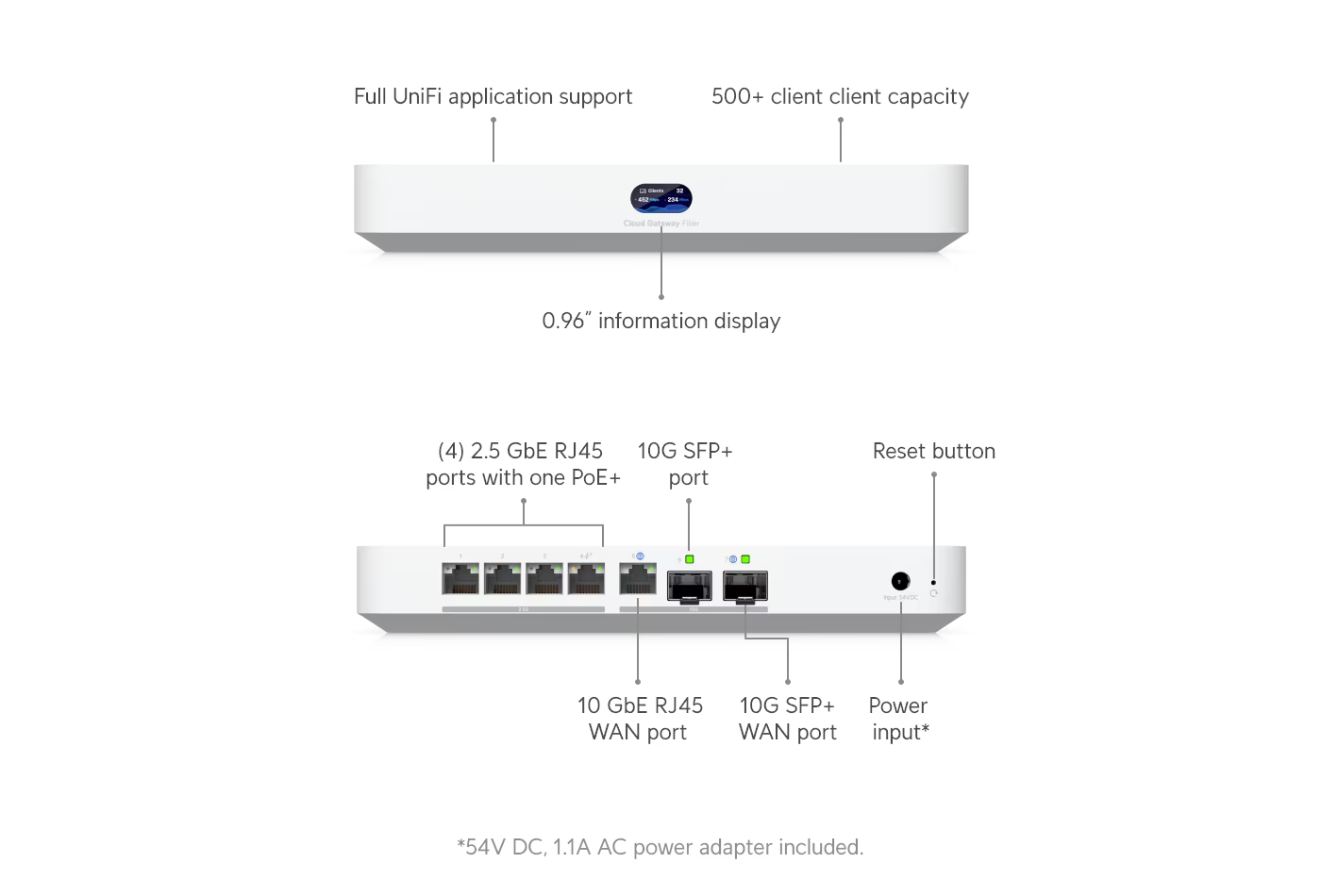 UCG Fiber 主路由器 + OpenWrt 透明代理 + 高可用 方案和评测（对比ROS）